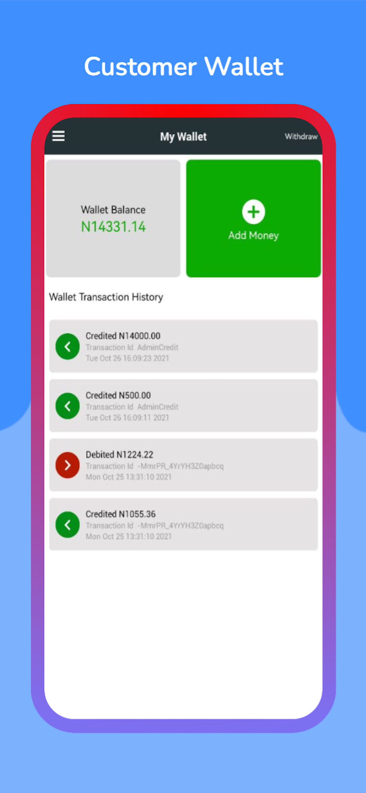 Payment options